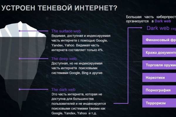 Покупки на кракене даркнет