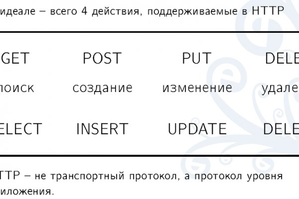 Кракен онион зеркало